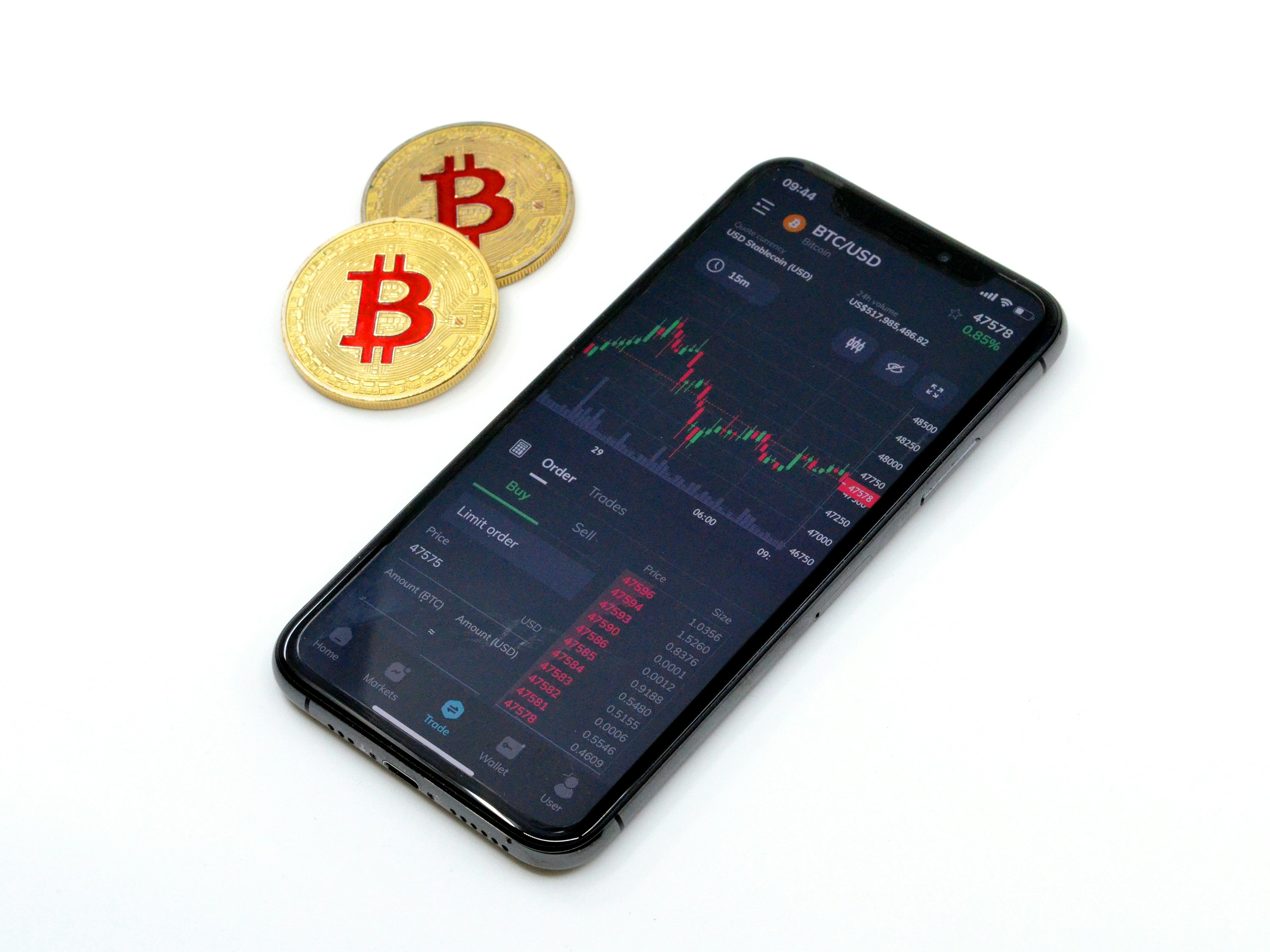 Trading Img